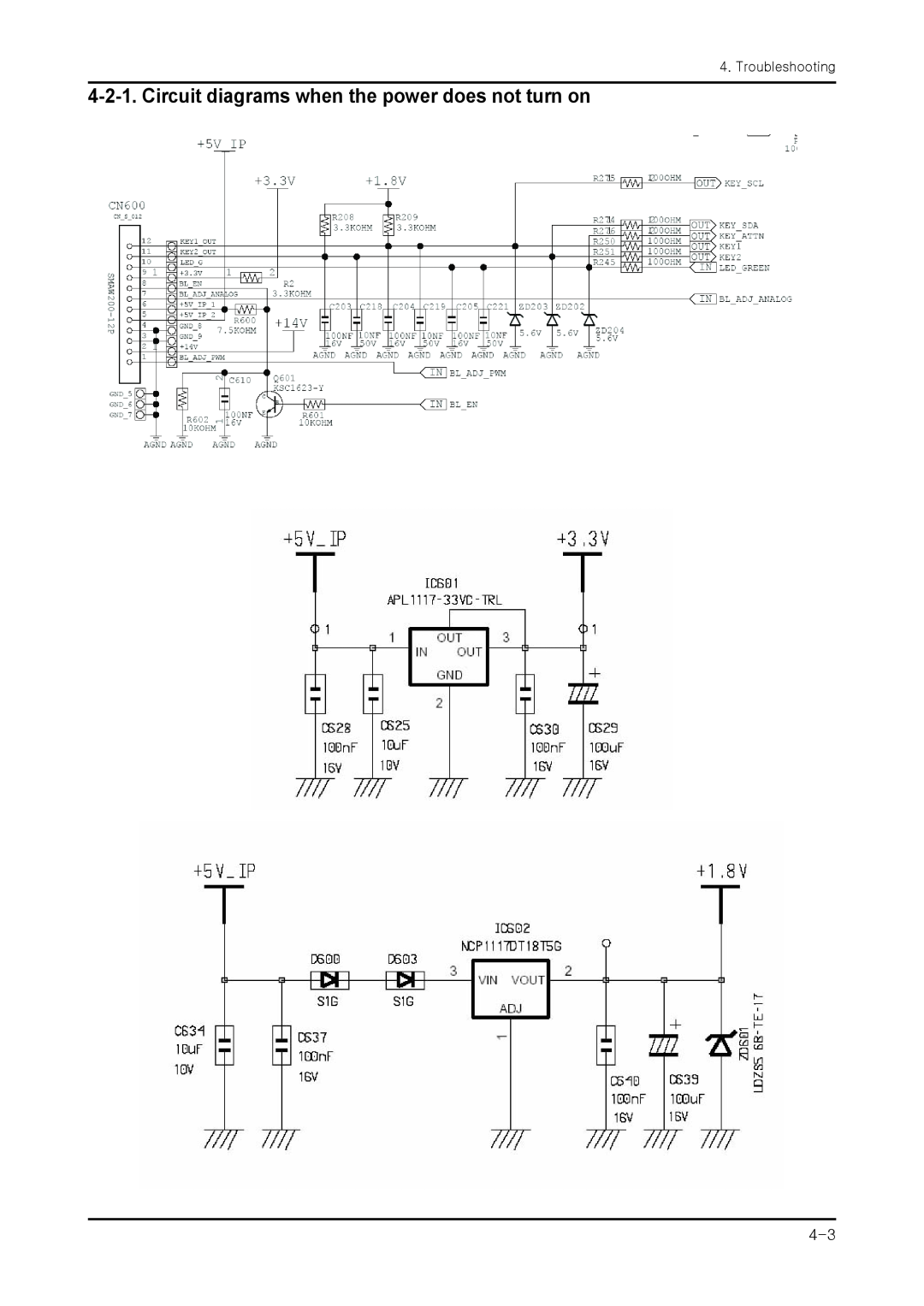Samsung 943NWX service manual Circuit diagrams when the power does not turn on, Troubleshooting 