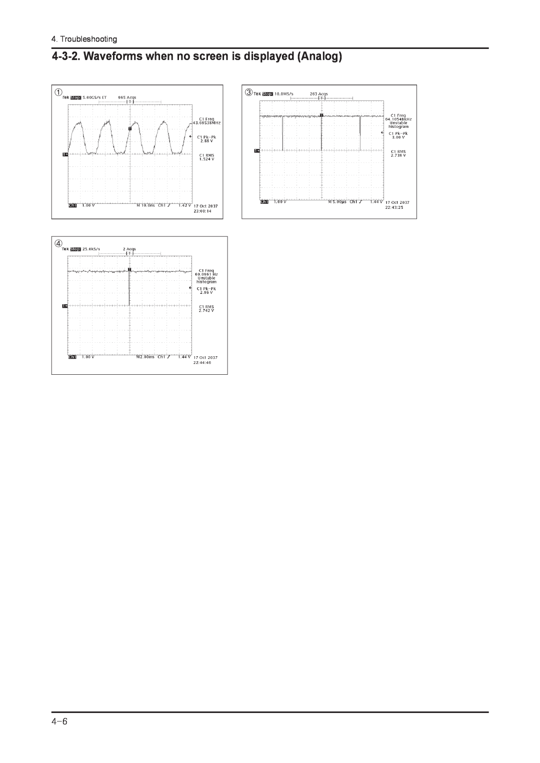 Samsung 943NWX service manual Waveforms when no screen is displayed Analog, Troubleshooting 