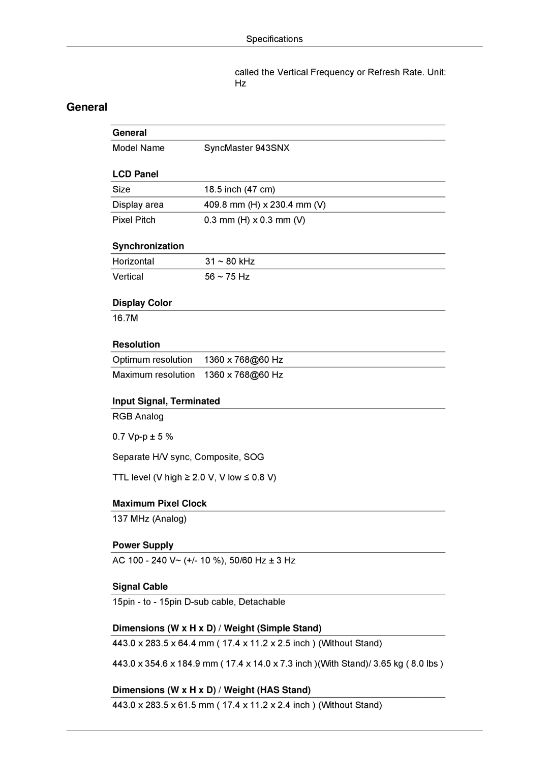 Samsung 2243LNX, 2043SNX, 2243SNX user manual Model Name SyncMaster 943SNX 