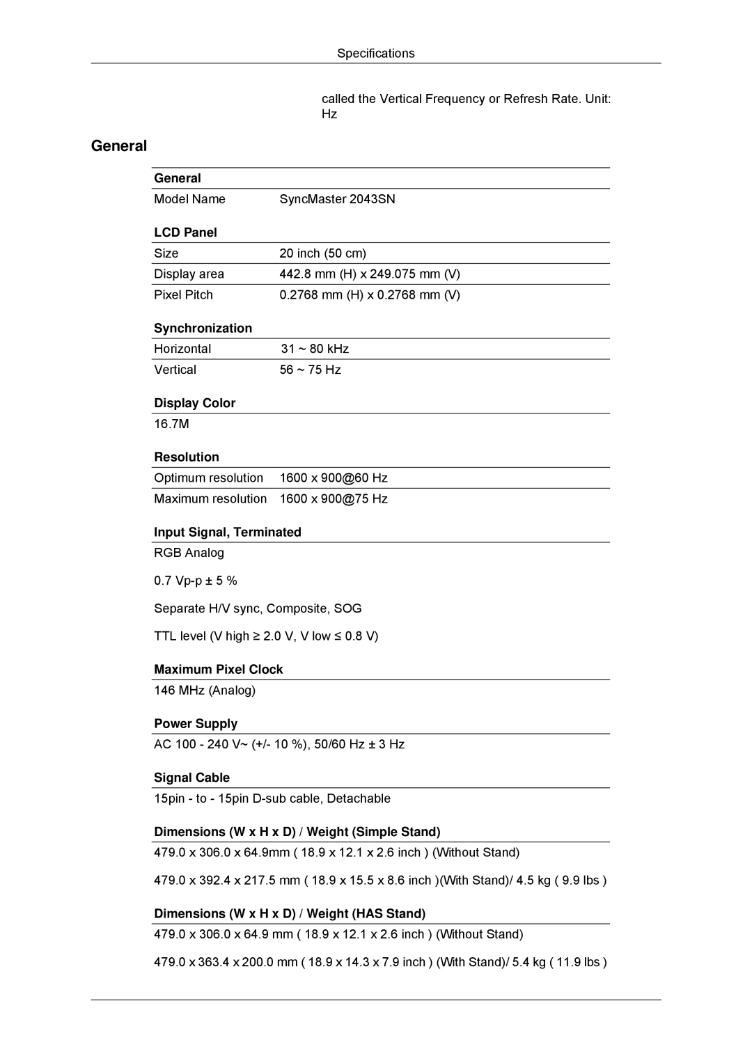 Samsung 943SNX, 2243LNX, 2043SNX, 2243SNX user manual Model Name SyncMaster 2043SN 