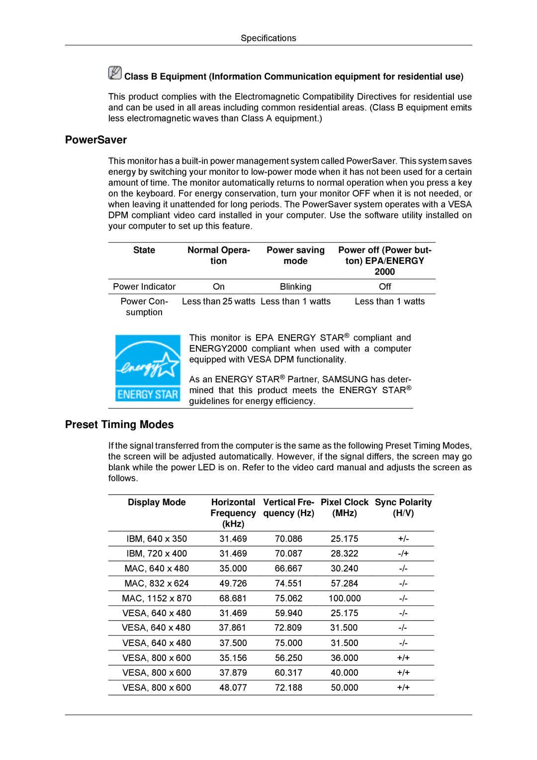 Samsung 2043SNX, 943SNX, 2243LNX, 2243SNX user manual PowerSaver 