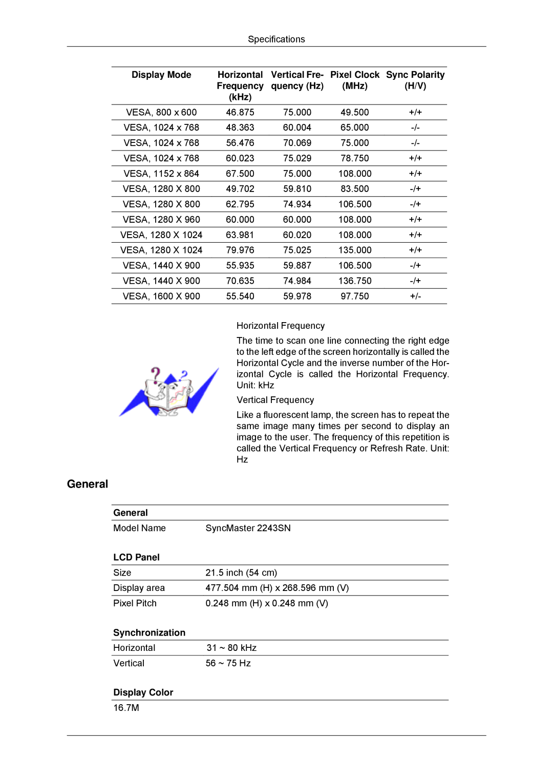 Samsung 943SNX, 2243LNX, 2043SNX, 2243SNX user manual Model Name SyncMaster 2243SN 