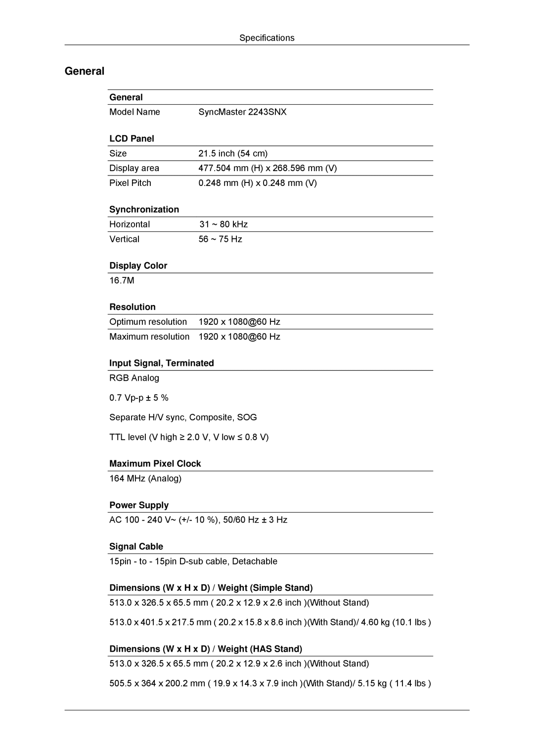 Samsung 943SNX, 2243LNX, 2043SNX user manual Model Name SyncMaster 2243SNX 