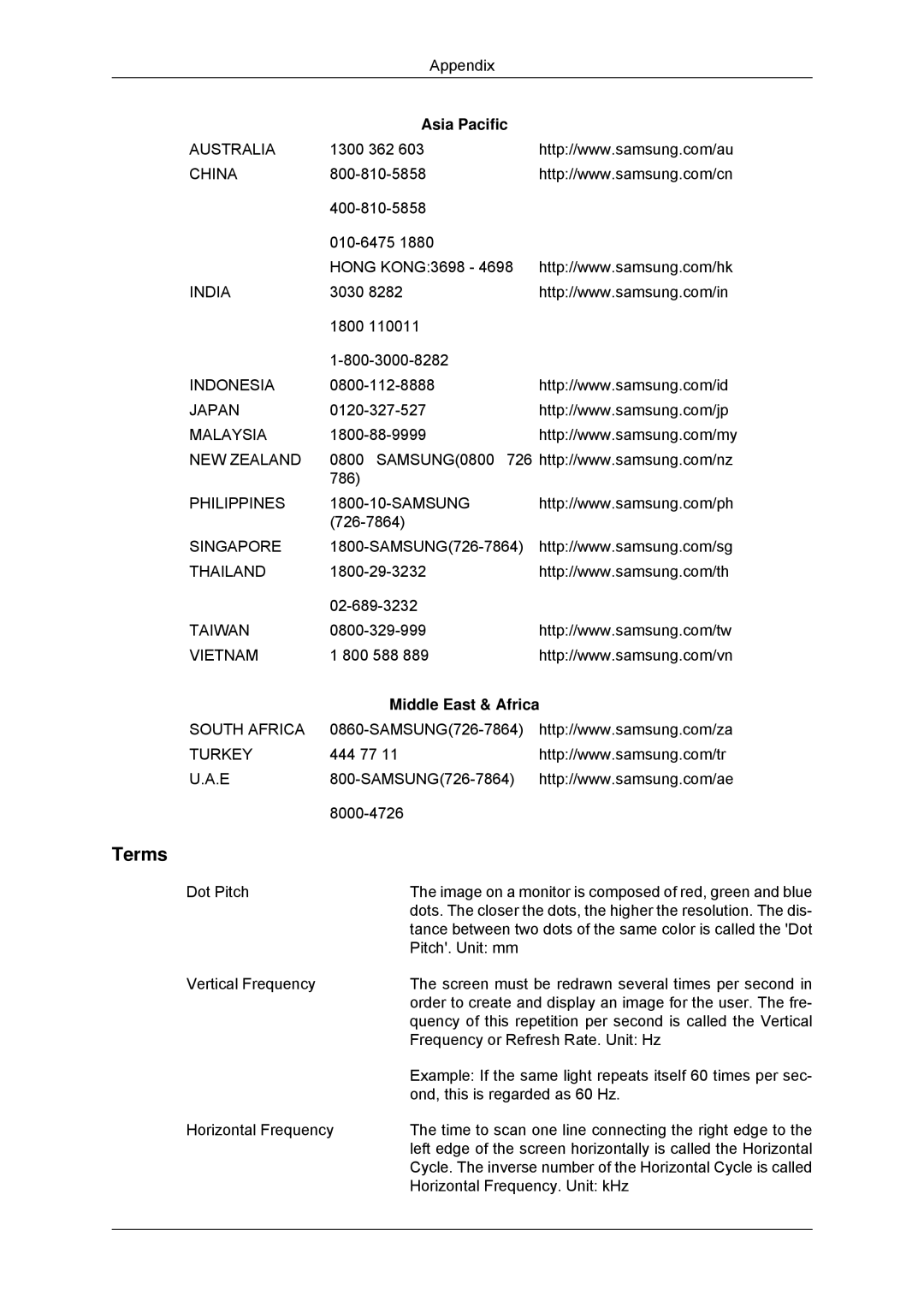 Samsung 943SNX, 2243LNX, 2043SNX, 2243SNX user manual Terms, Asia Pacific, Middle East & Africa 