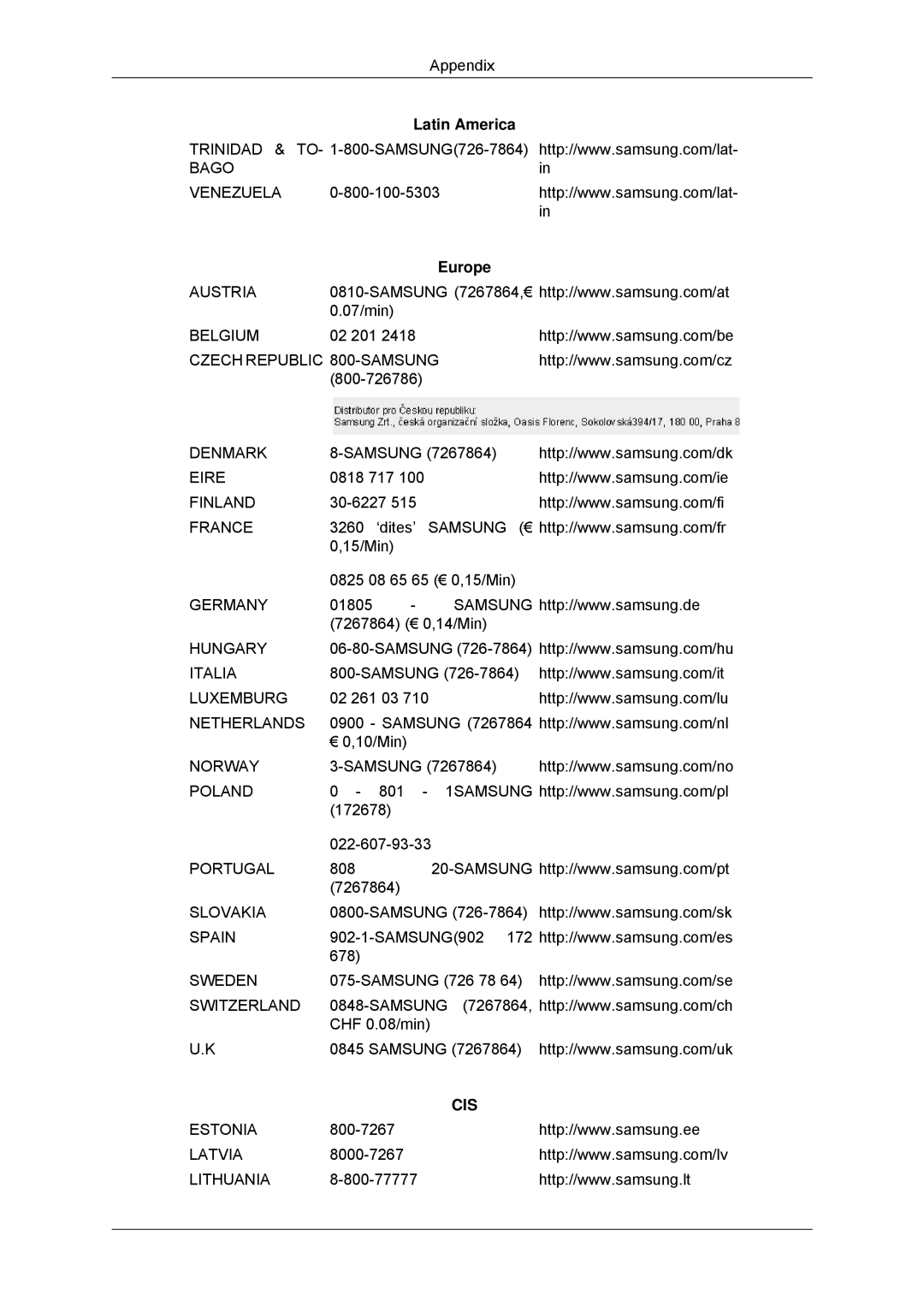 Samsung 943SNX, 2243LNX, 2043SNX, 2243SNX user manual Cis 