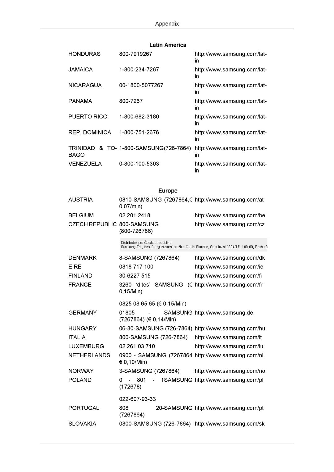 Samsung 943SNX, 2243LNX, 2043SNX, 2243SNX user manual Puerto Rico REP. Dominica Bago Venezuela 