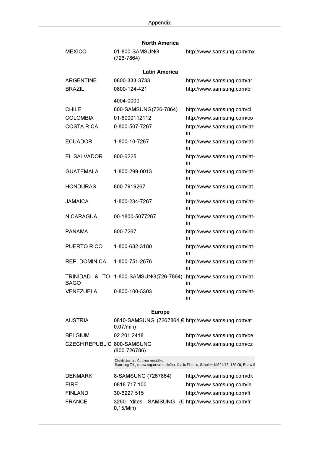 Samsung 2243LNX, 943SNX, 2043SNX, 2243SNX user manual 15/Min 