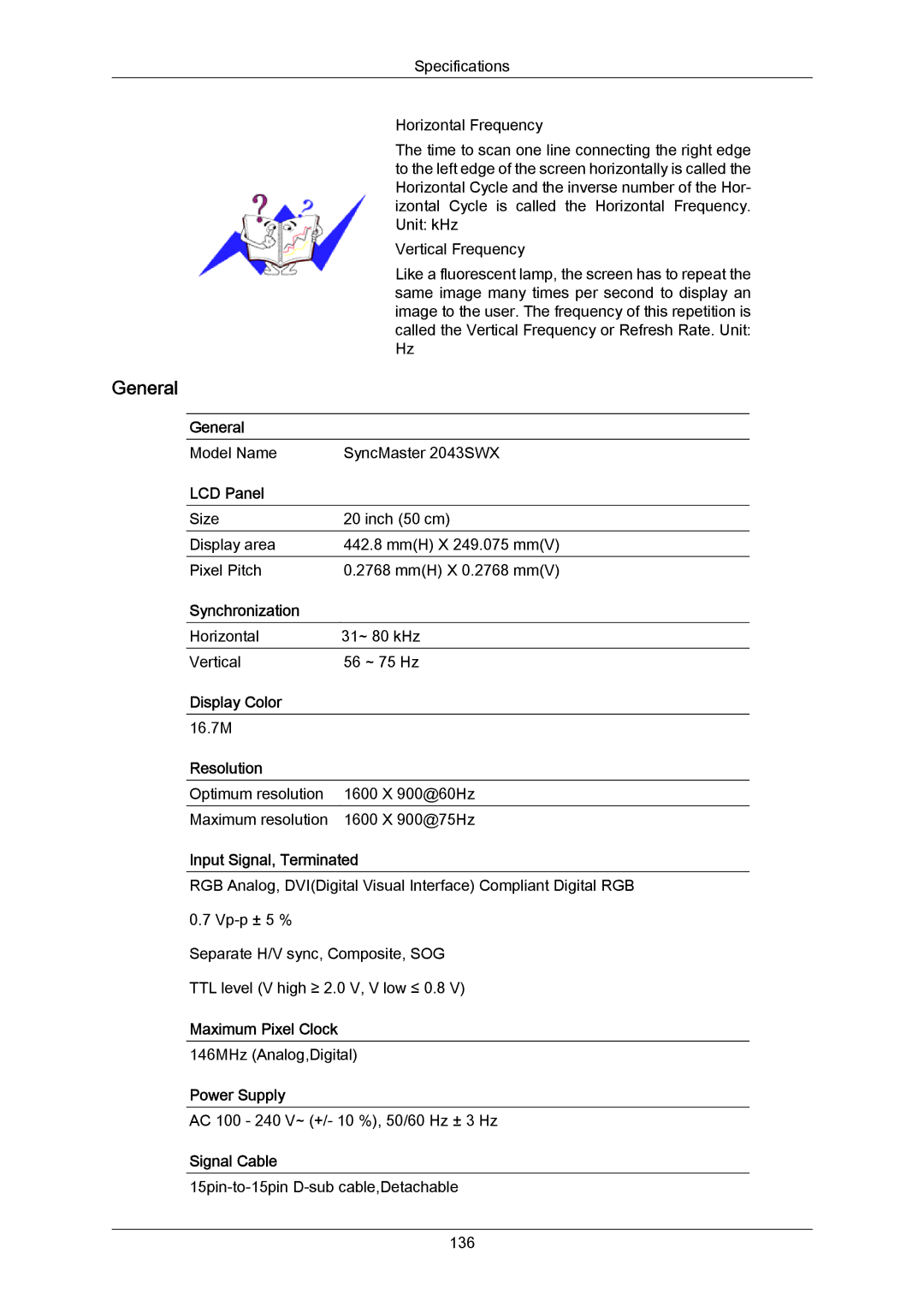 Samsung 943SWX user manual Horizontal Cycle and the inverse number of the Hor 