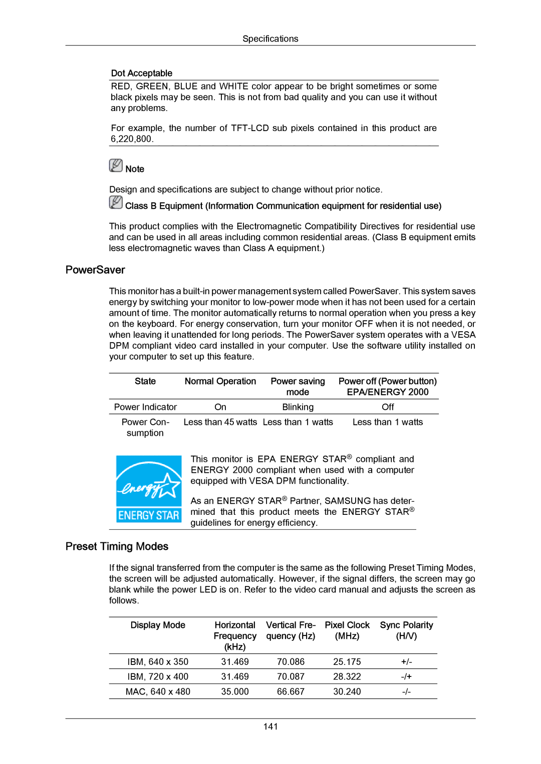 Samsung 943SWX user manual Less than 45 watts 