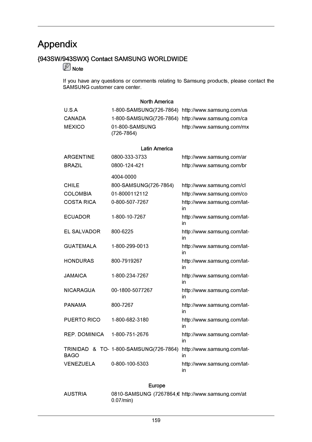 Samsung user manual Appendix, 943SW/943SWX Contact Samsung Worldwide 