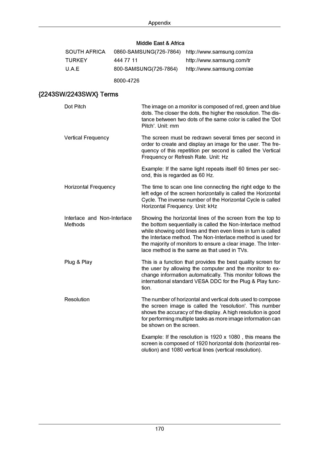 Samsung 943SWX user manual 2243SW/2243SWX Terms 