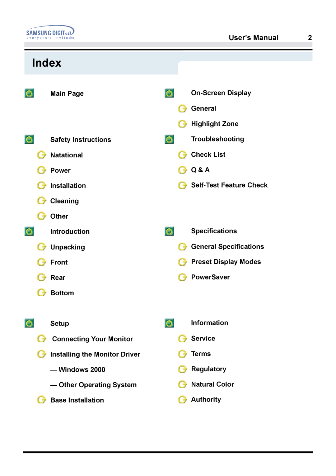 Samsung 950B manual Index, User’s Manual 