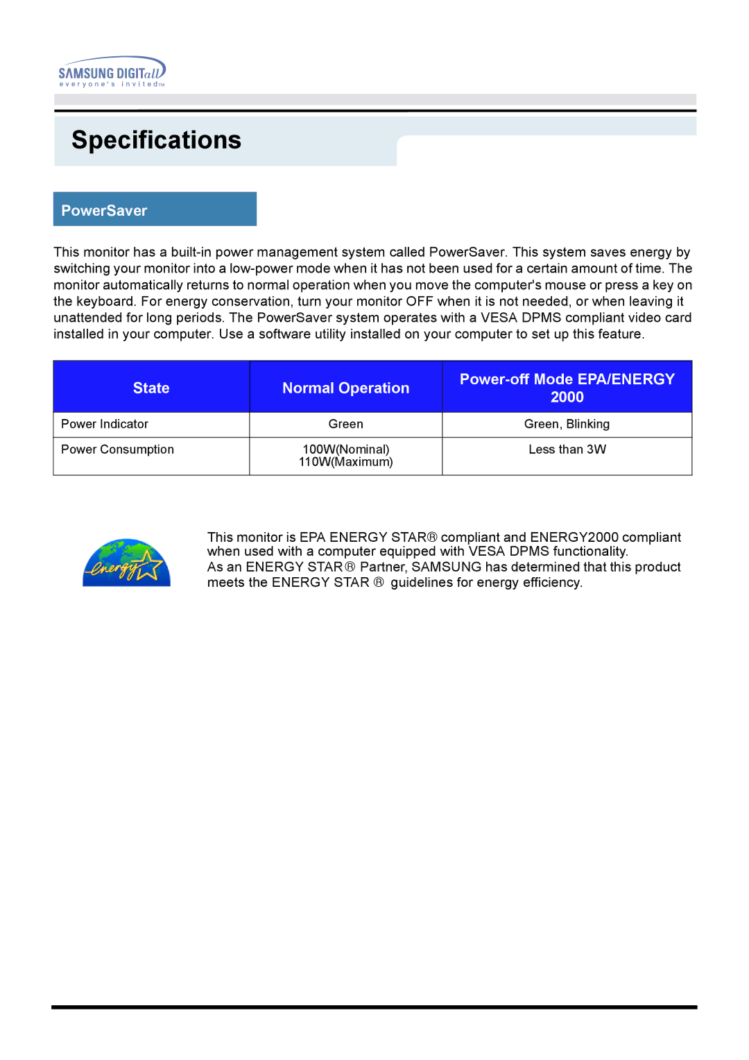 Samsung 950B manual PowerSaver 