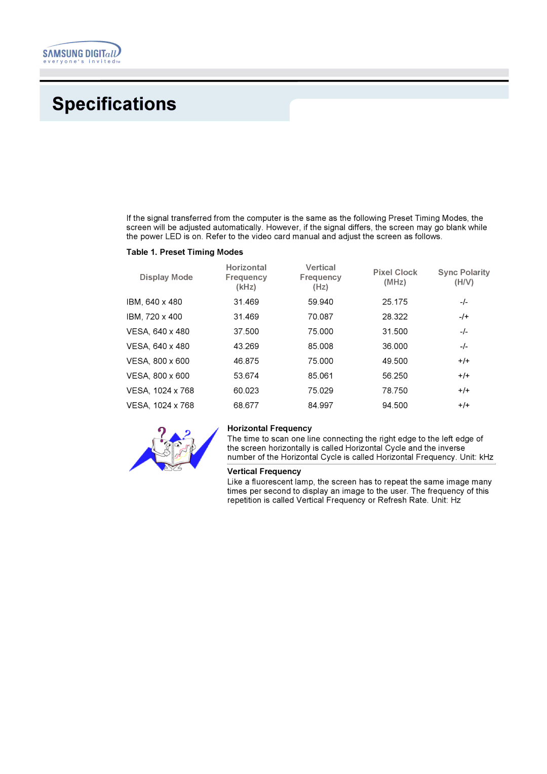 Samsung 950B manual Preset Timing Modes 