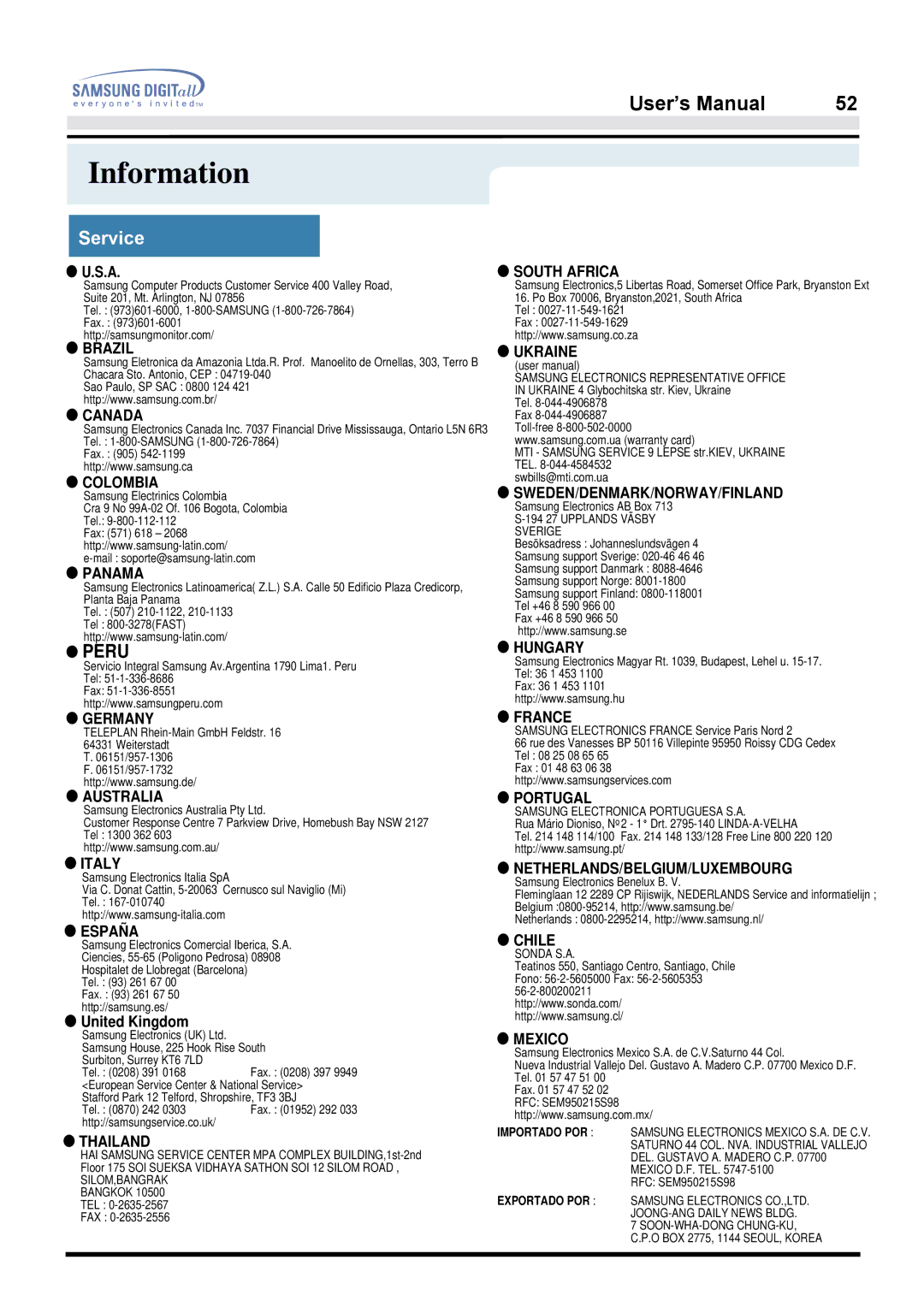 Samsung 950B manual Information, Service 