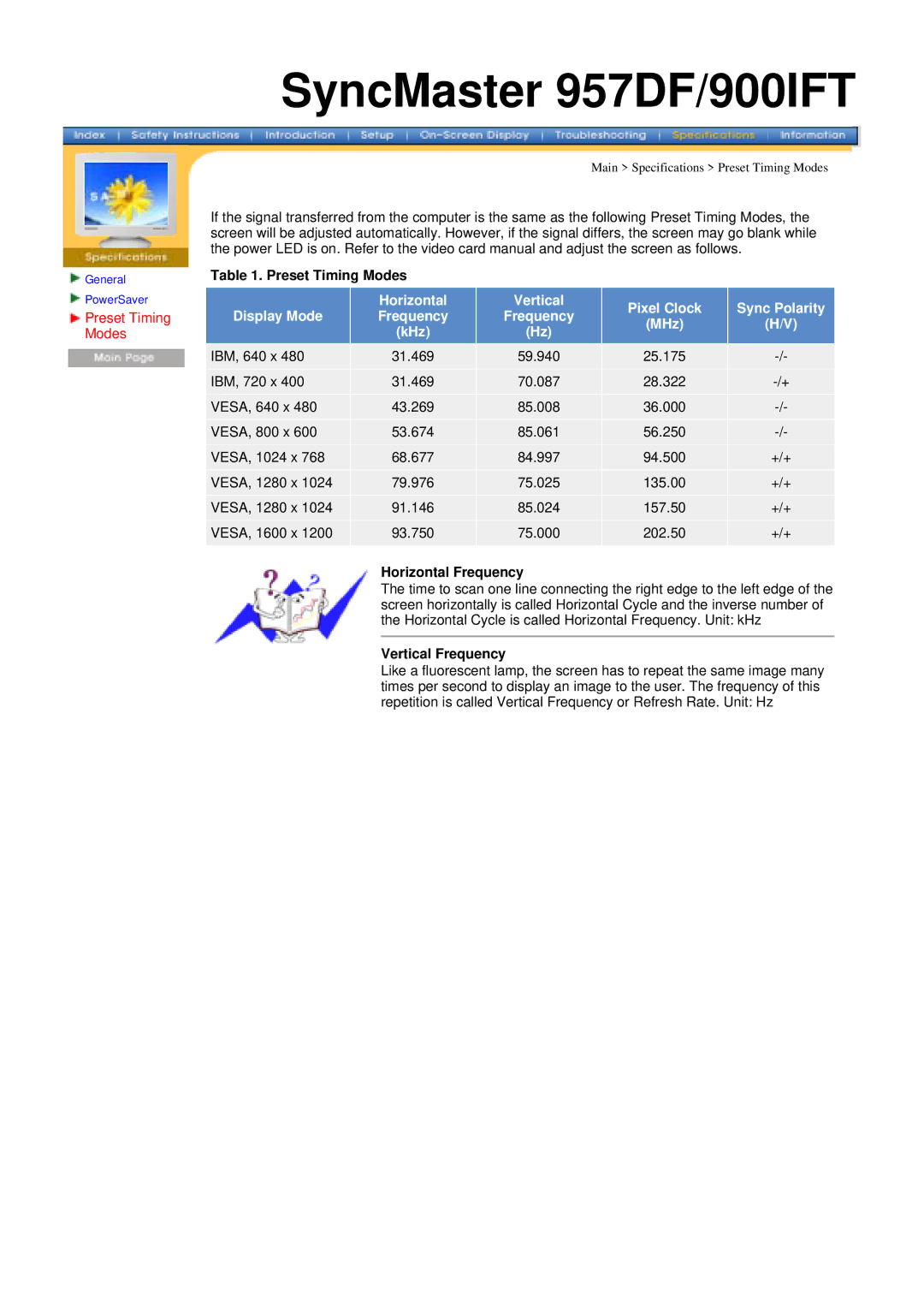 Samsung 957D manual Preset Timing Modes, Horizontal Frequency, Vertical Frequency 