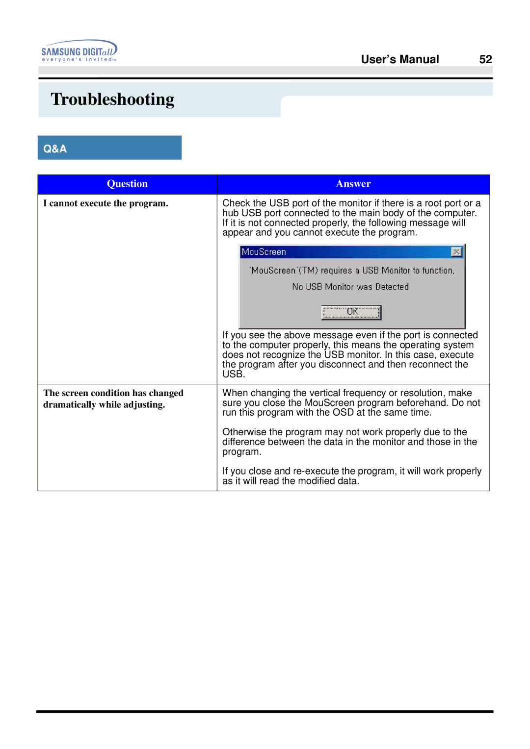 Samsung 957FS manual Cannot execute the program, Screen condition has changed, Dramatically while adjusting 