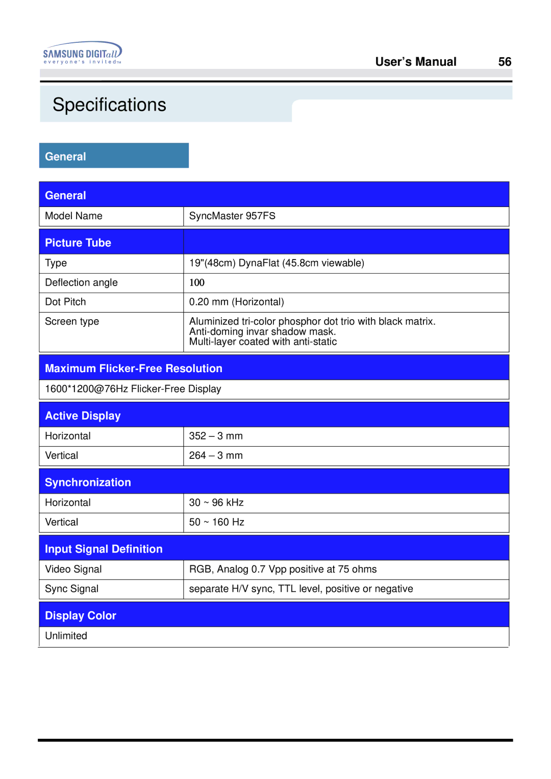 Samsung 957FS manual Specifications 