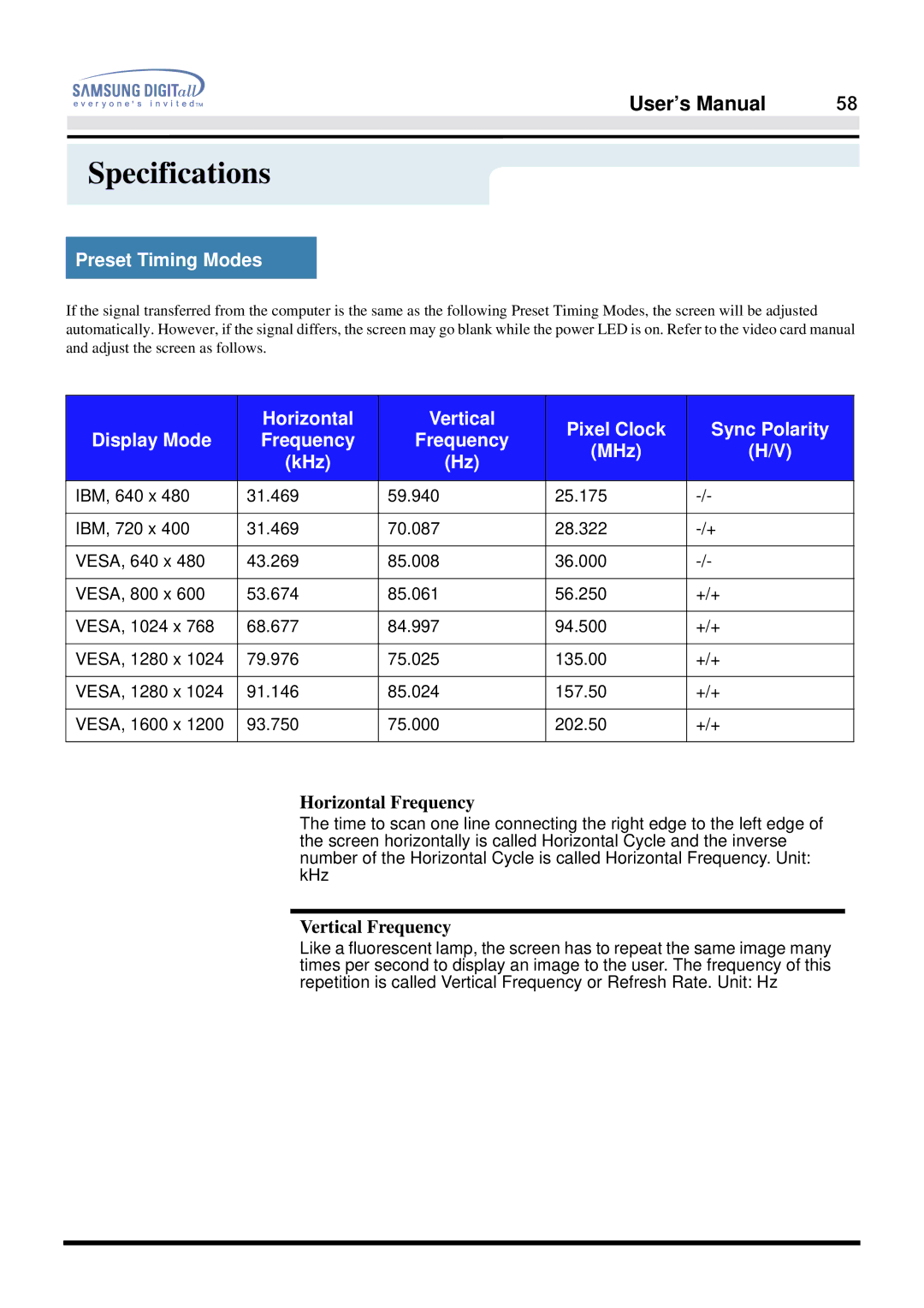 Samsung 957FS manual Preset Timing Modes, Horizontal Vertical Pixel Clock Sync Polarity Display Mode, MHz 