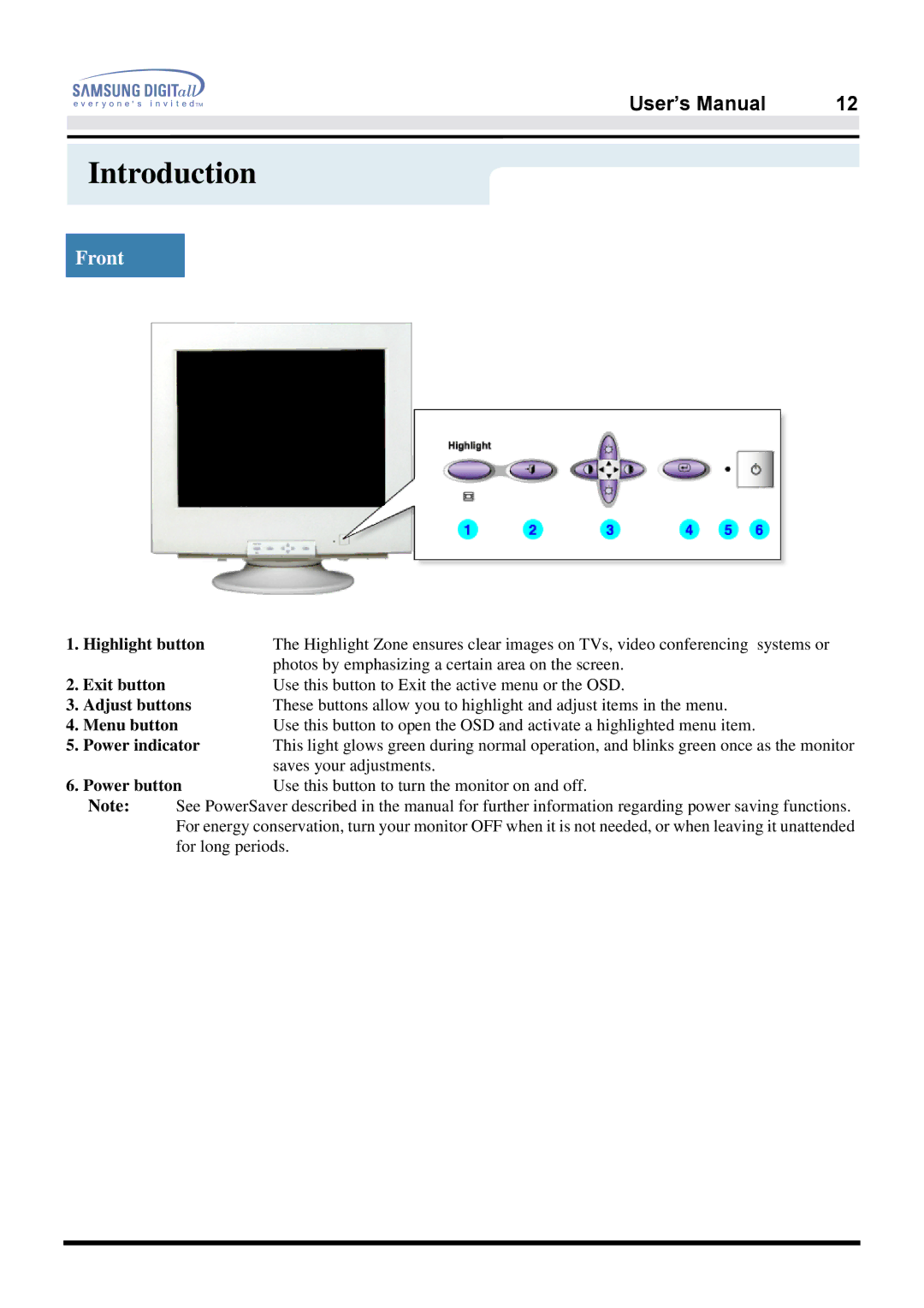 Samsung 959NF, 900NF, 900NF, 959NF manual Introduction 