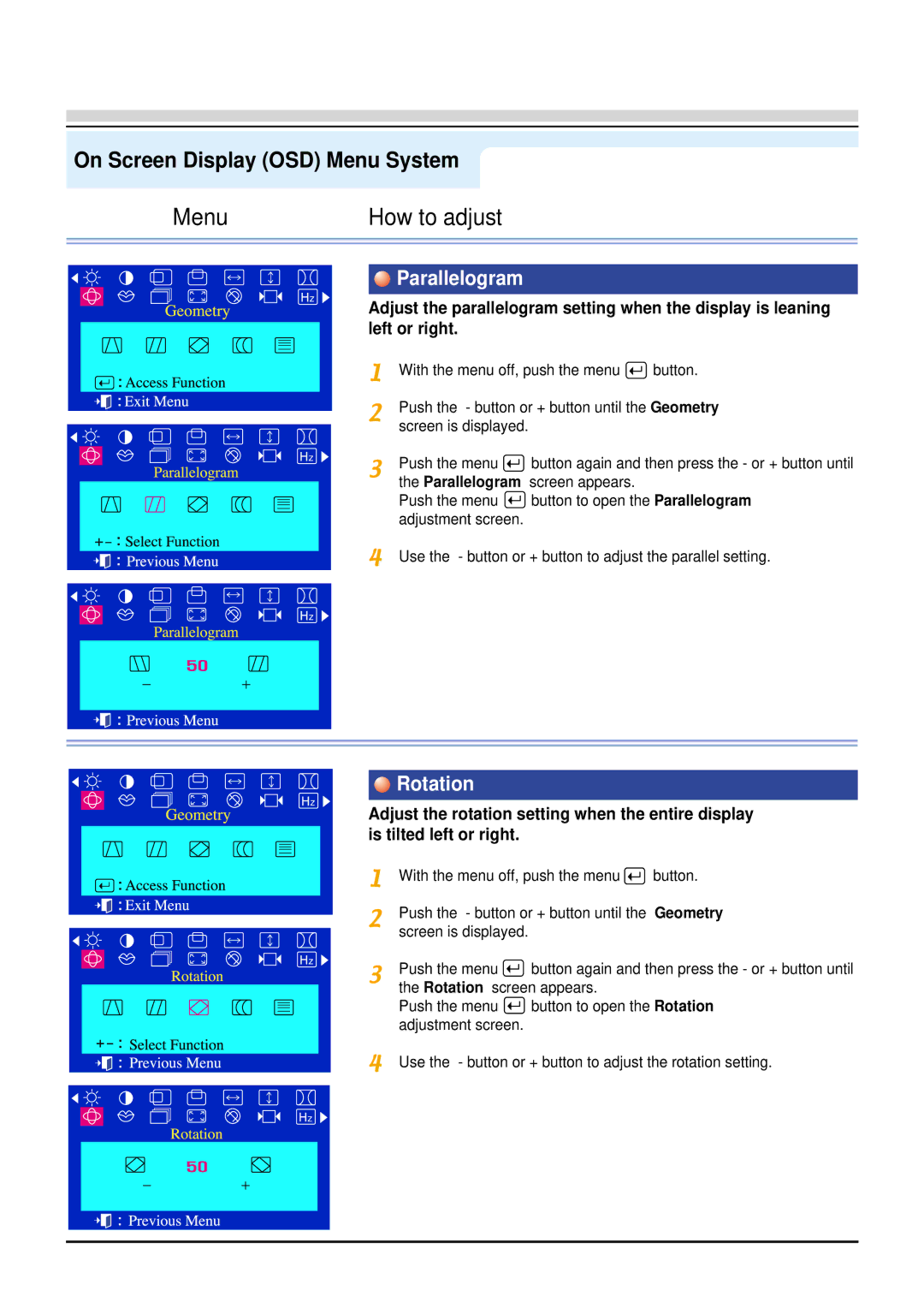 Samsung 98BDF, 96BDF manual Parallelogram, Rotation 