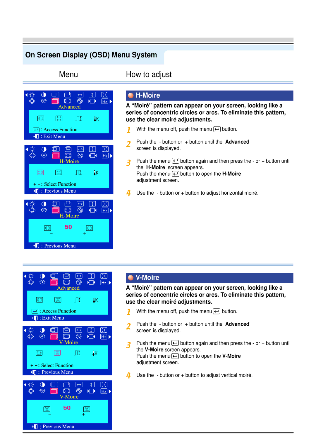 Samsung 96BDF, 98BDF manual Moire 