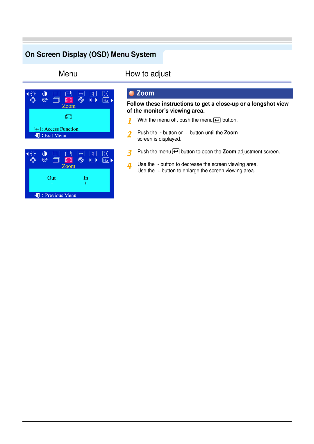 Samsung 96BDF, 98BDF manual Zoom 