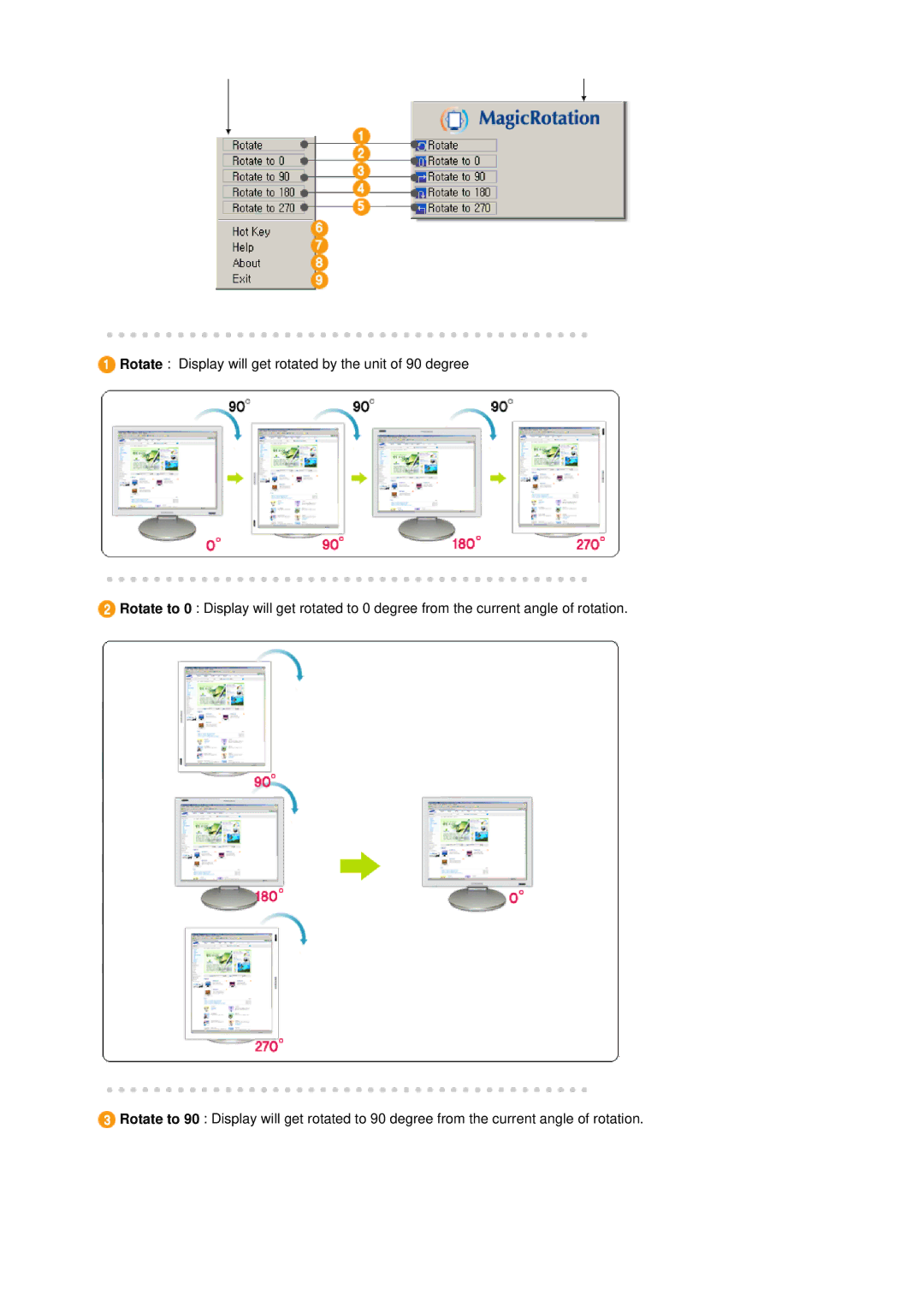 Samsung 970P, 770P manual 