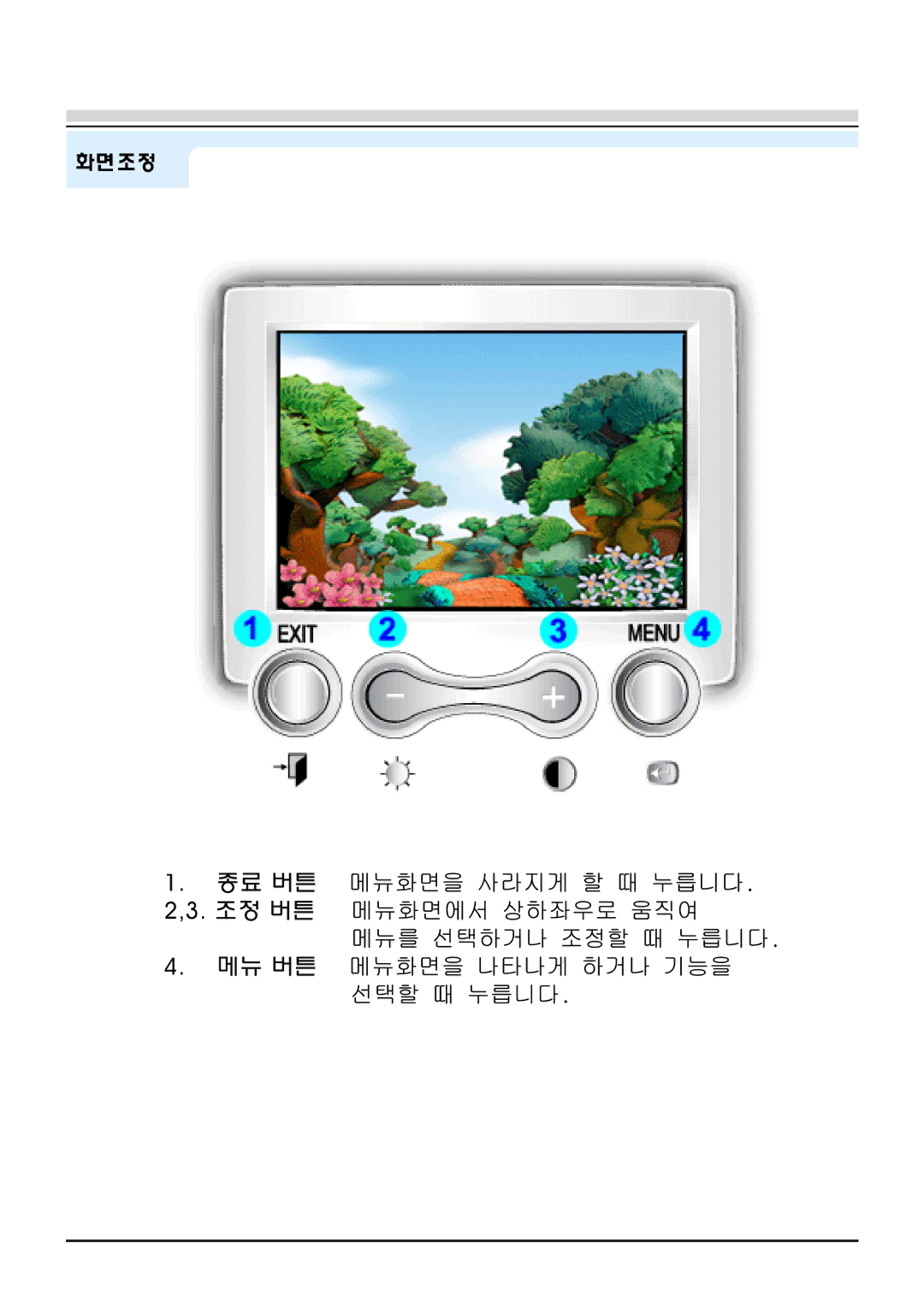 Samsung 97B manual 