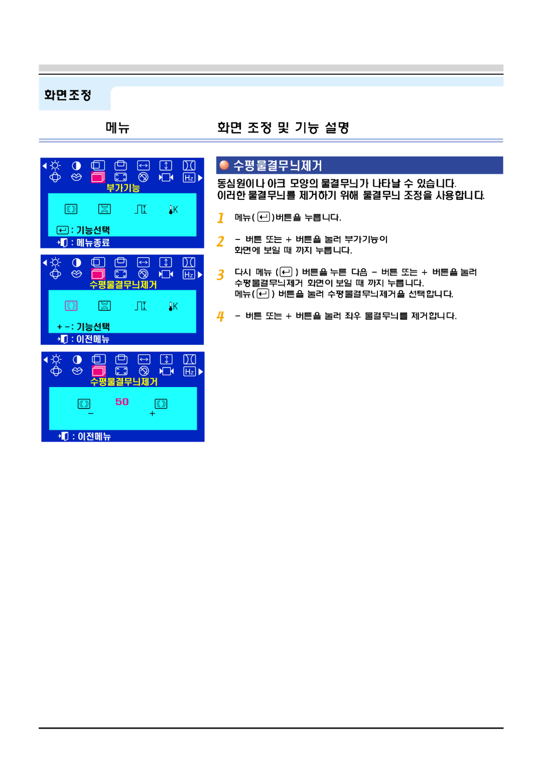 Samsung 97B manual 