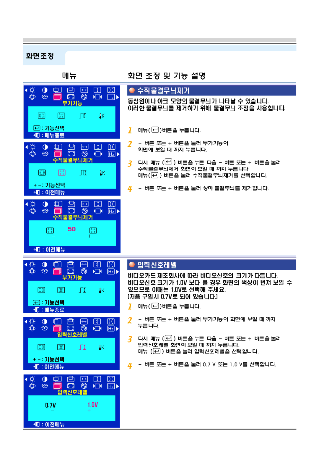 Samsung 97B manual 