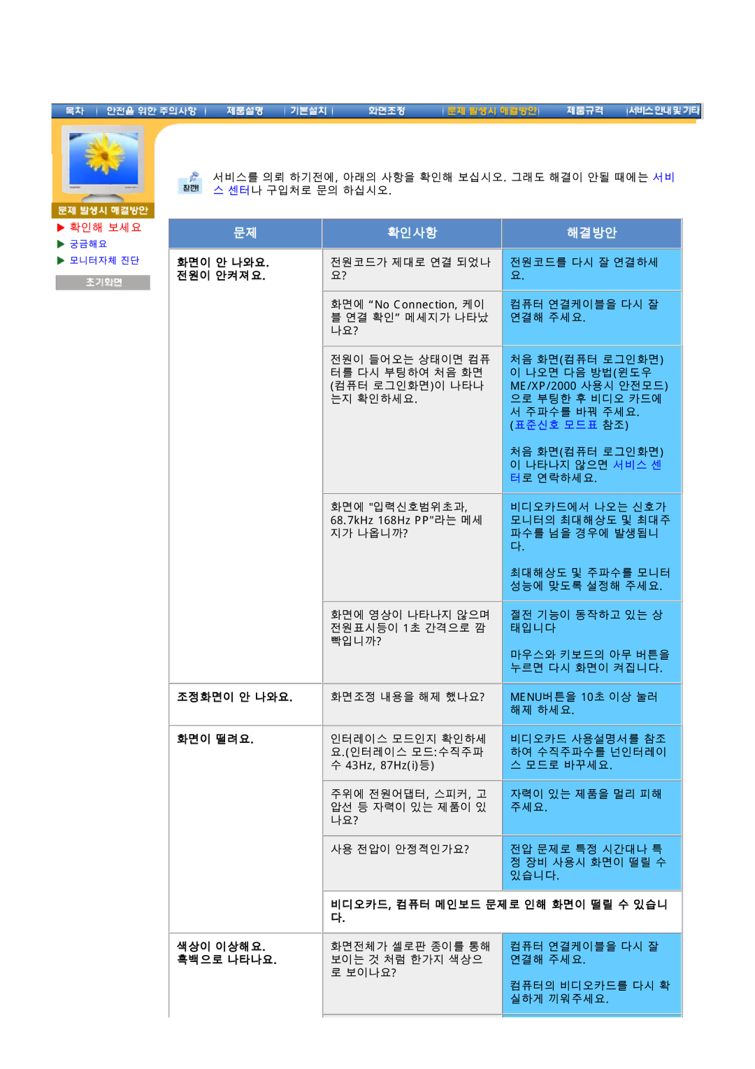 Samsung 97B manual 화면이 안 나와요 전원코드가 제대로 연결 되었나 전원이 안켜져요, 비디오카드, 컴퓨터 메인보드 문제로 인해 화면이 떨릴 수 있습니 다 색상이 이상해요, 흑백으로 나타나요 