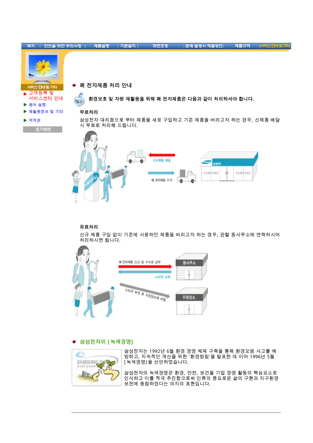 Samsung 97B manual 삼성전자의 녹색경영 