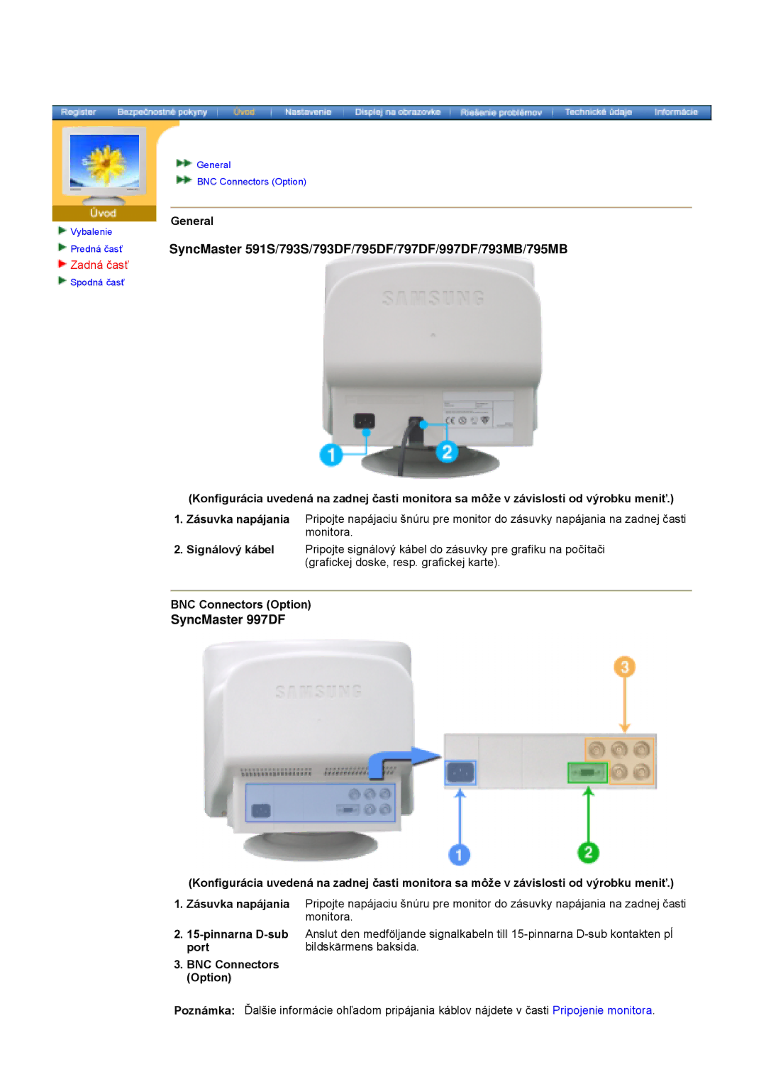 Samsung 793MB, 997DF manual Zadná časť, General, Monitora, Port 