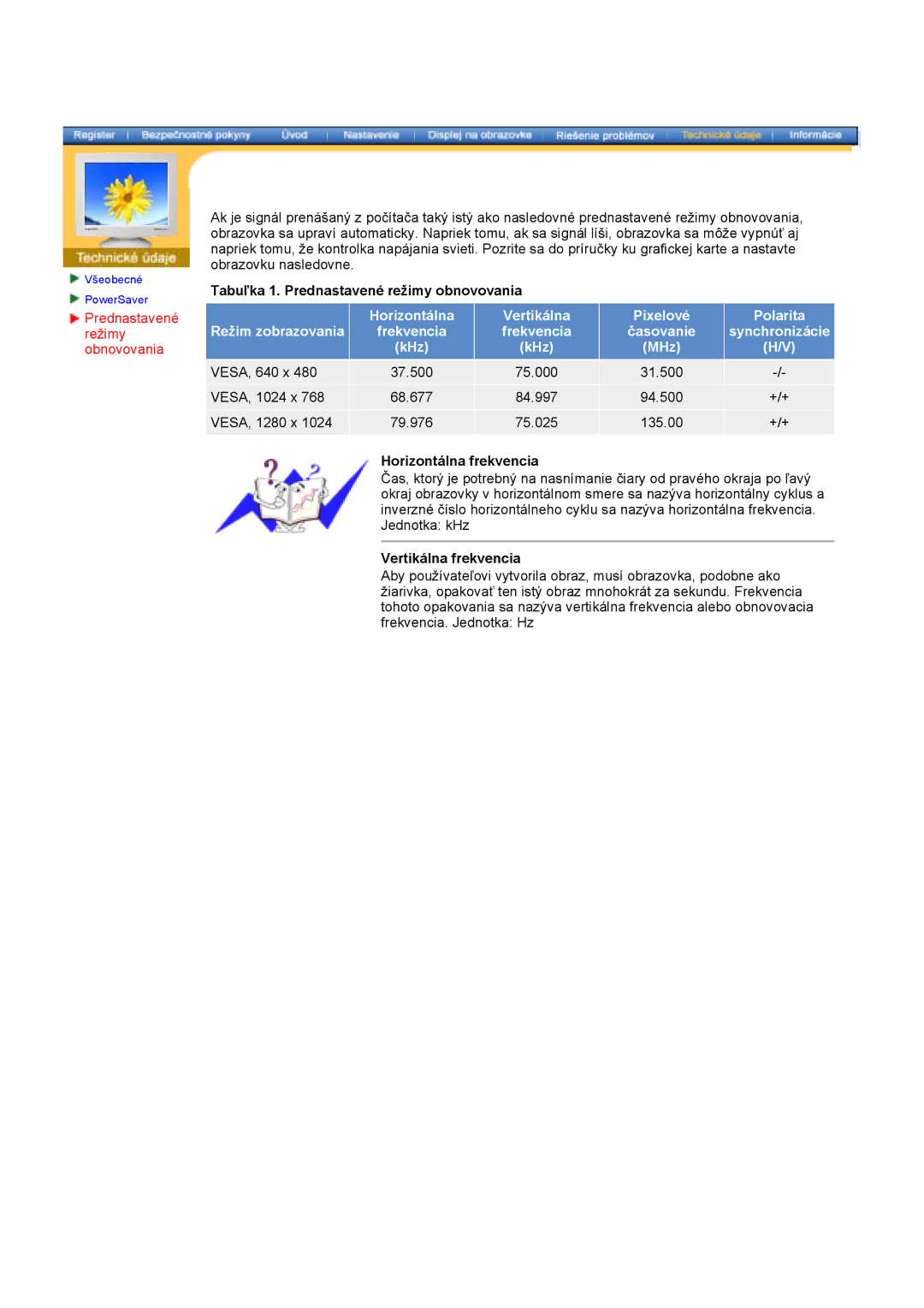 Samsung 793MB, 997DF manual VESA, 1280 x 