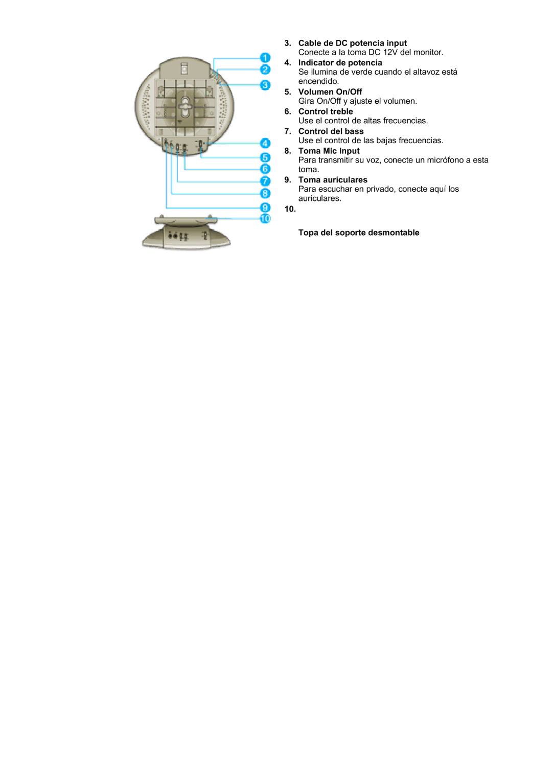 Samsung 795DF Indicator de potencia, Volumen On/Off, Control treble, Control del bass, Toma Mic input, Toma auriculares 