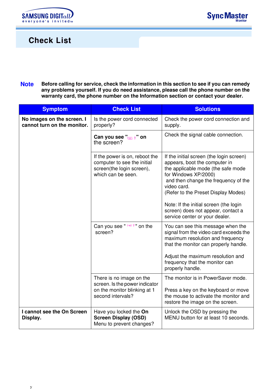 Samsung 591S, 997DF, 793S, 797DF, 793MB, 795DF, 795MB, 793DF manual Symptom Check List Solutions 