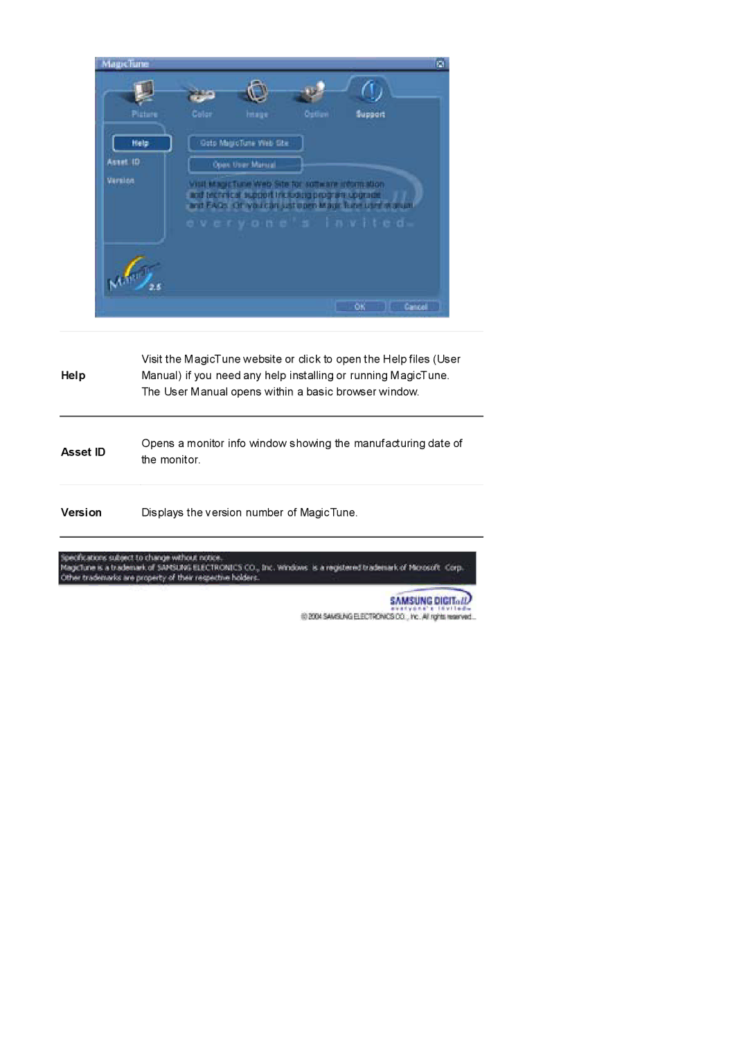 Samsung 997MB, 797MB manual Help, Asset ID, Version 