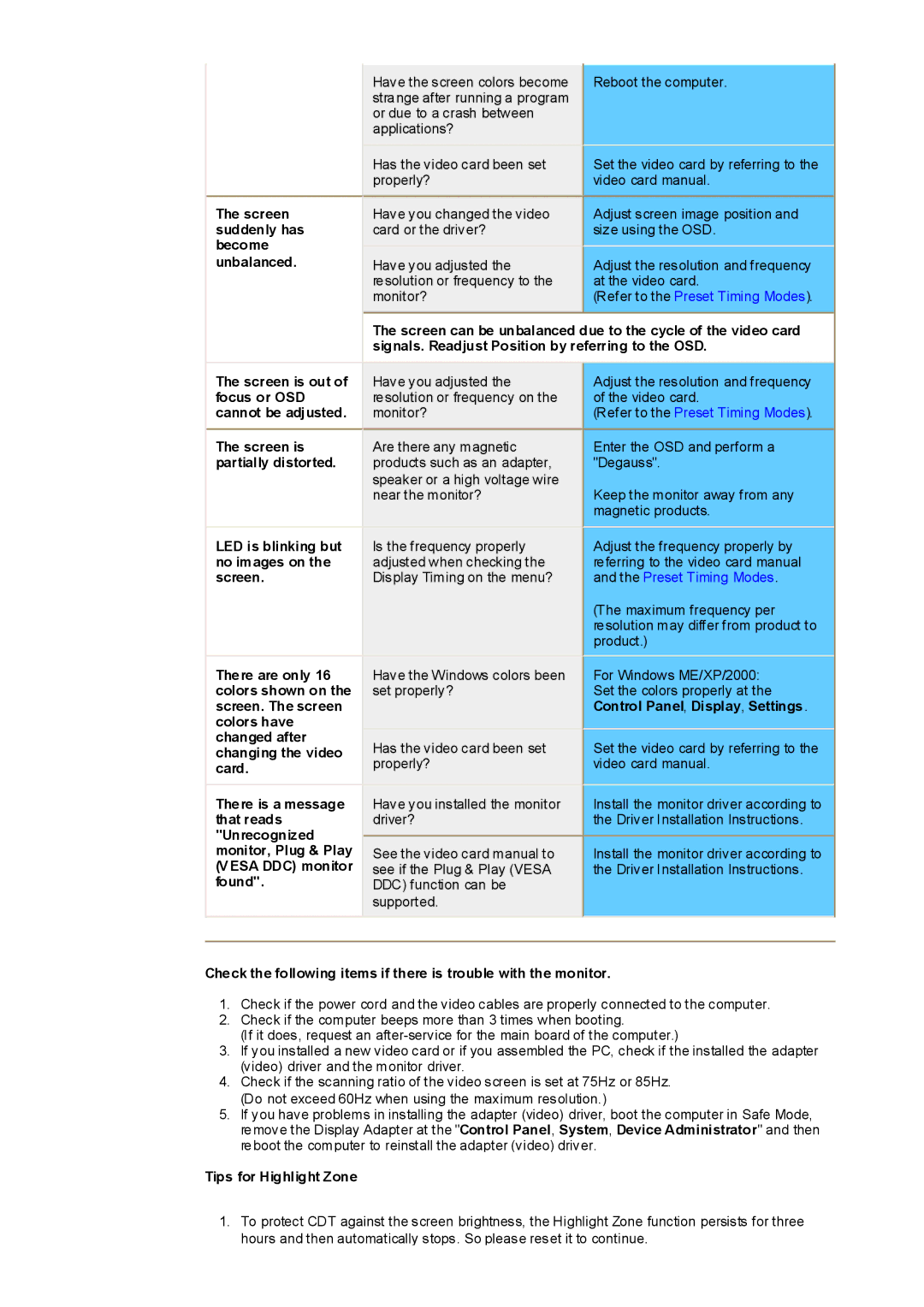 Samsung 997MB, 797MB manual Screen suddenly has become unbalanced, Tips for Highlight Zone 