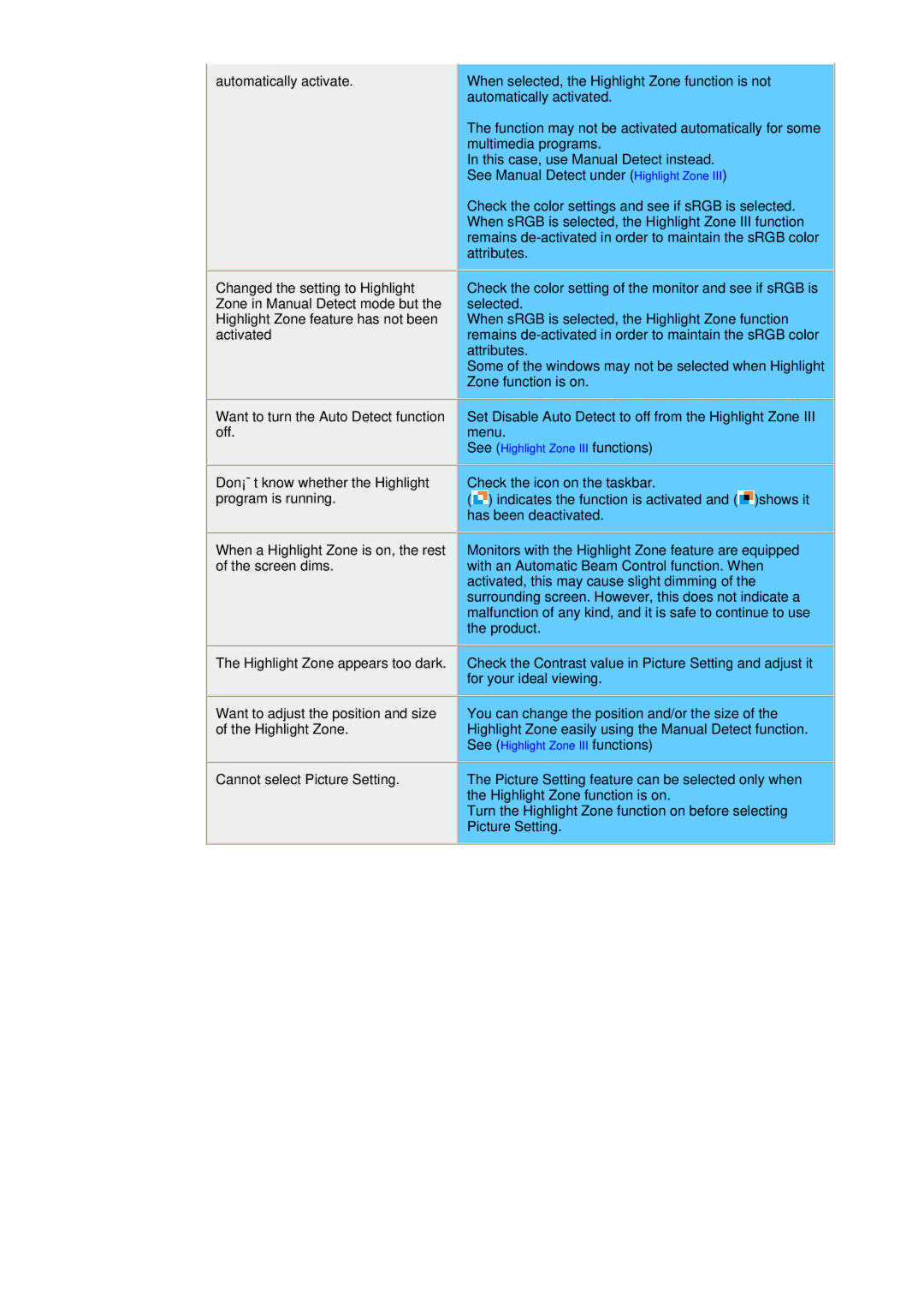 Samsung 797MB, 997MB manual See Highlight Zone III functions 