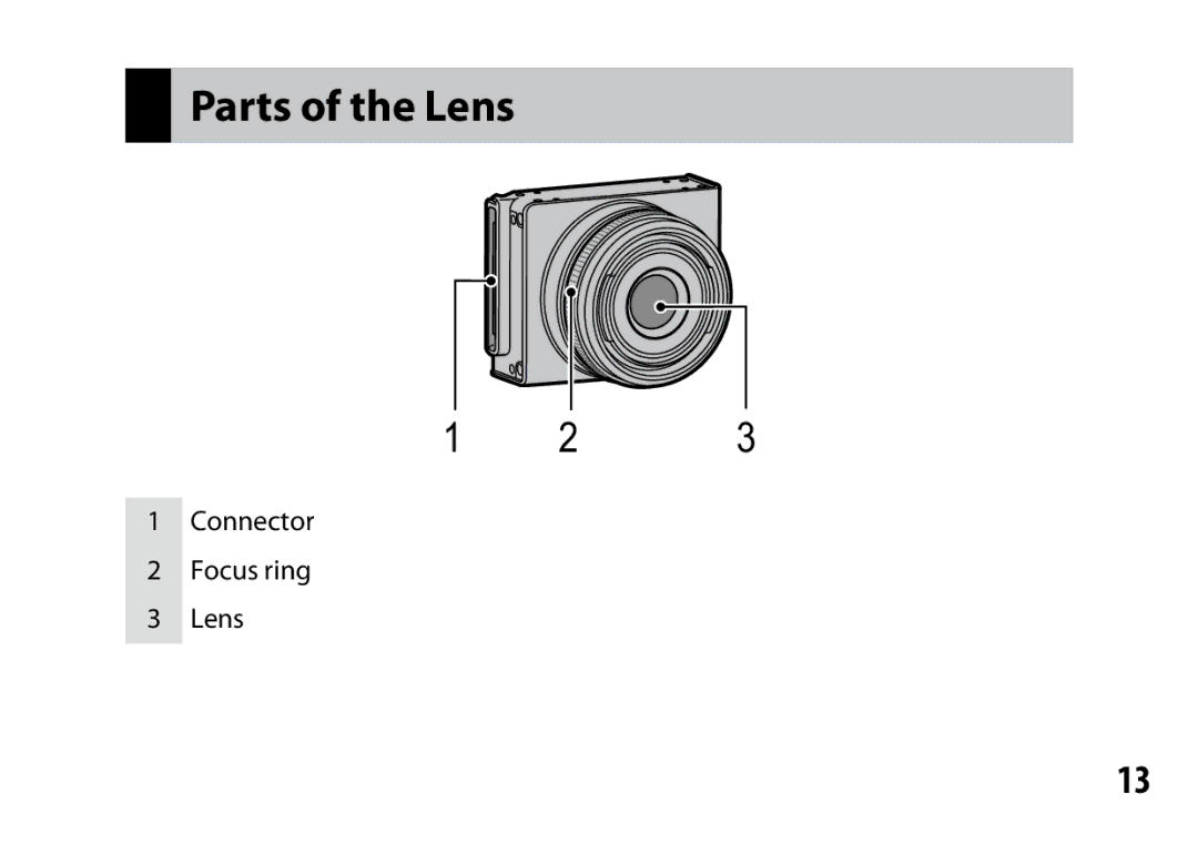 Samsung A12 instruction manual Parts of the Lens 