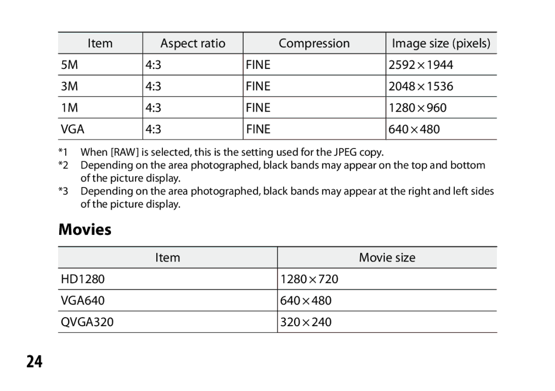 Samsung A12 instruction manual Movies 