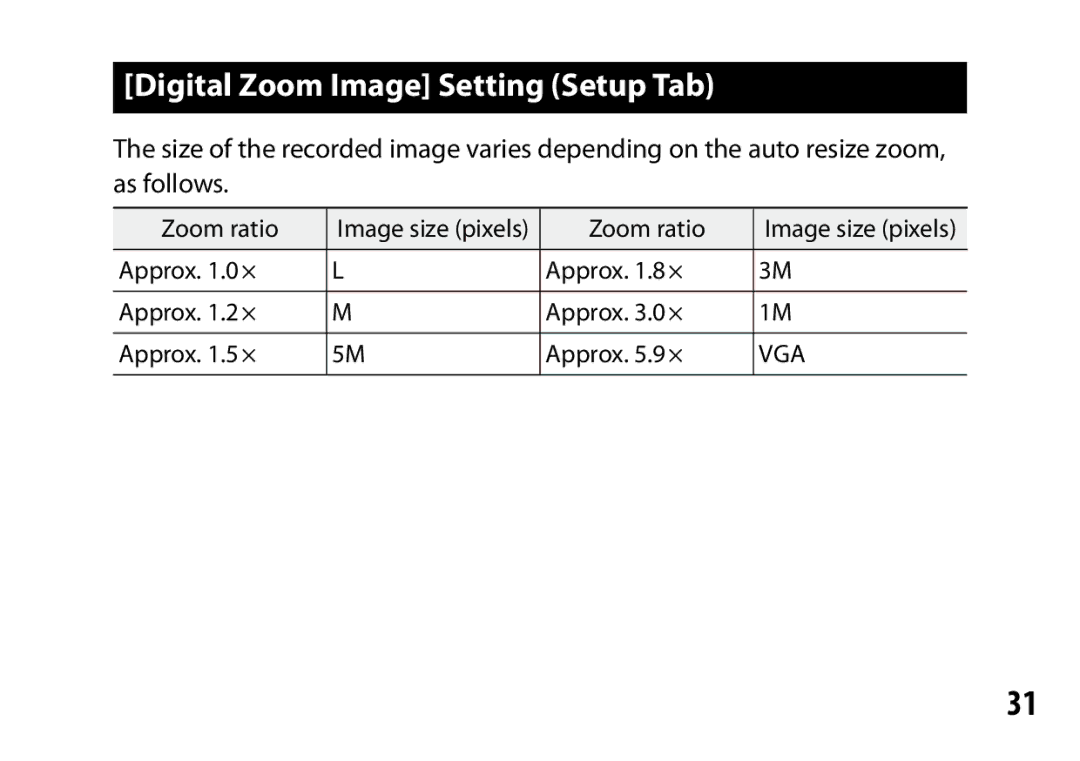 Samsung A12 instruction manual Digital Zoom Image Setting Setup Tab 