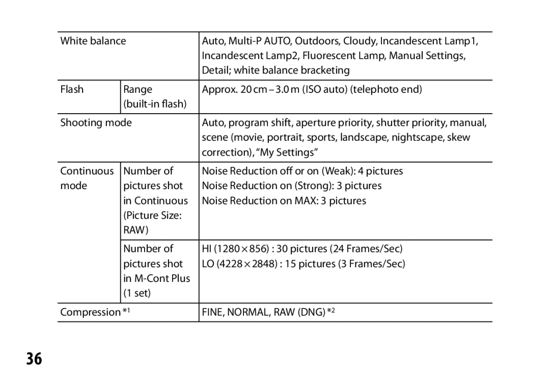 Samsung A12 instruction manual Raw 