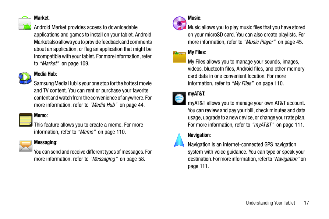 Samsung A3LSGHI987 user manual Market, Media Hub, Memo, Messaging, Music, My Files, MyAT&T, Navigation 