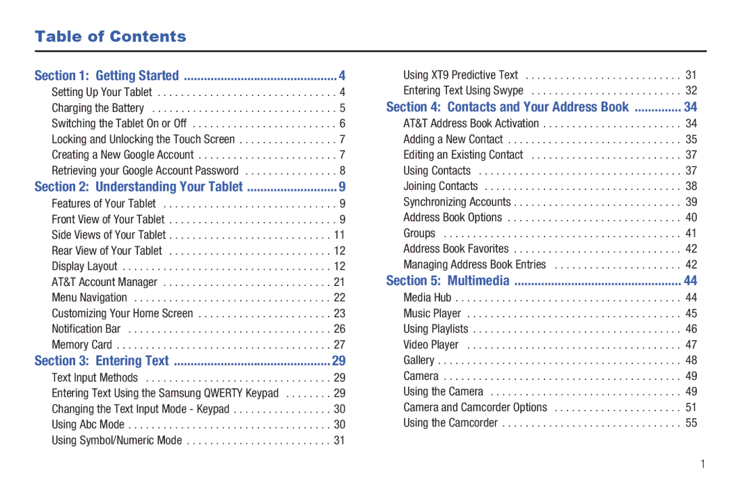 Samsung A3LSGHI987 user manual Table of Contents 