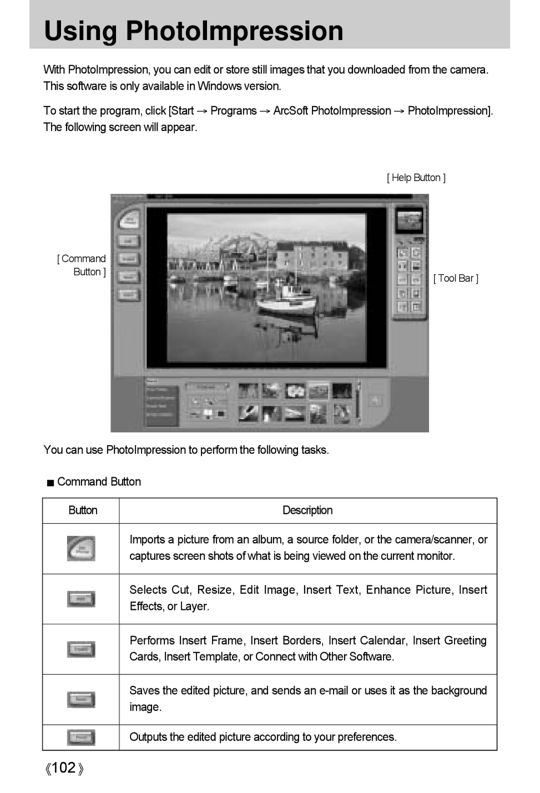 Samsung A4 user manual Using PhotoImpression 