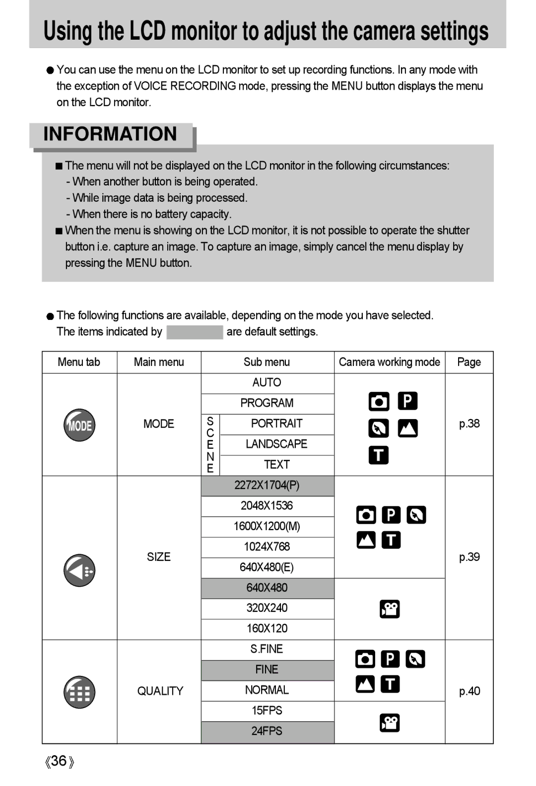 Samsung A4 user manual Using the LCD monitor to adjust the camera settings 