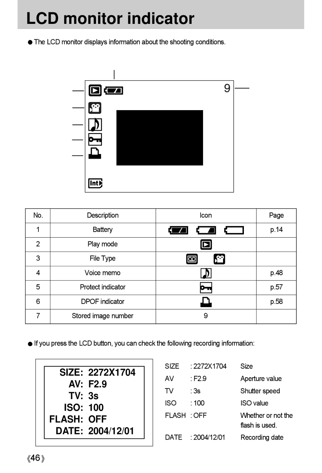 Samsung A4 user manual Size, Iso, Flash OFF, Date 