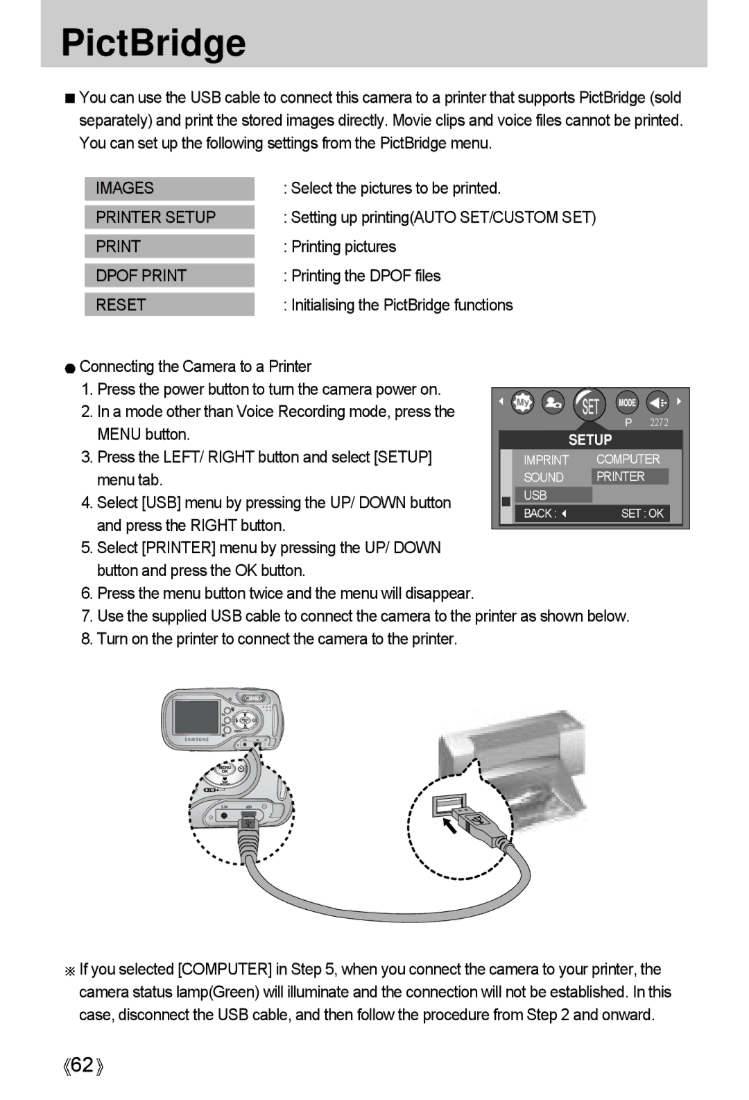 Samsung A4 user manual PictBridge, Images, Printer Setup 